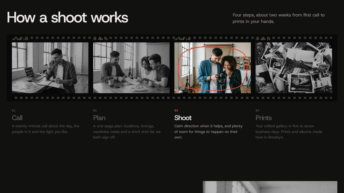 How a shoot works