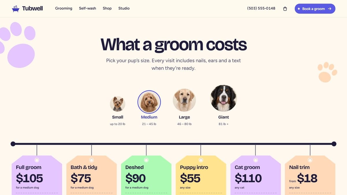Groom prices