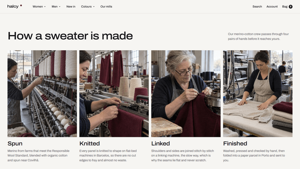 How a sweater is made