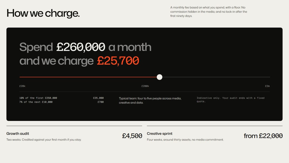 Home: how we charge