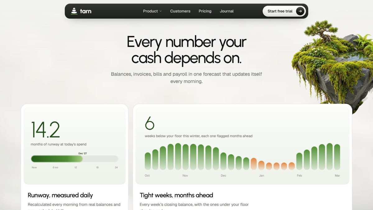 Every number your cash depends on