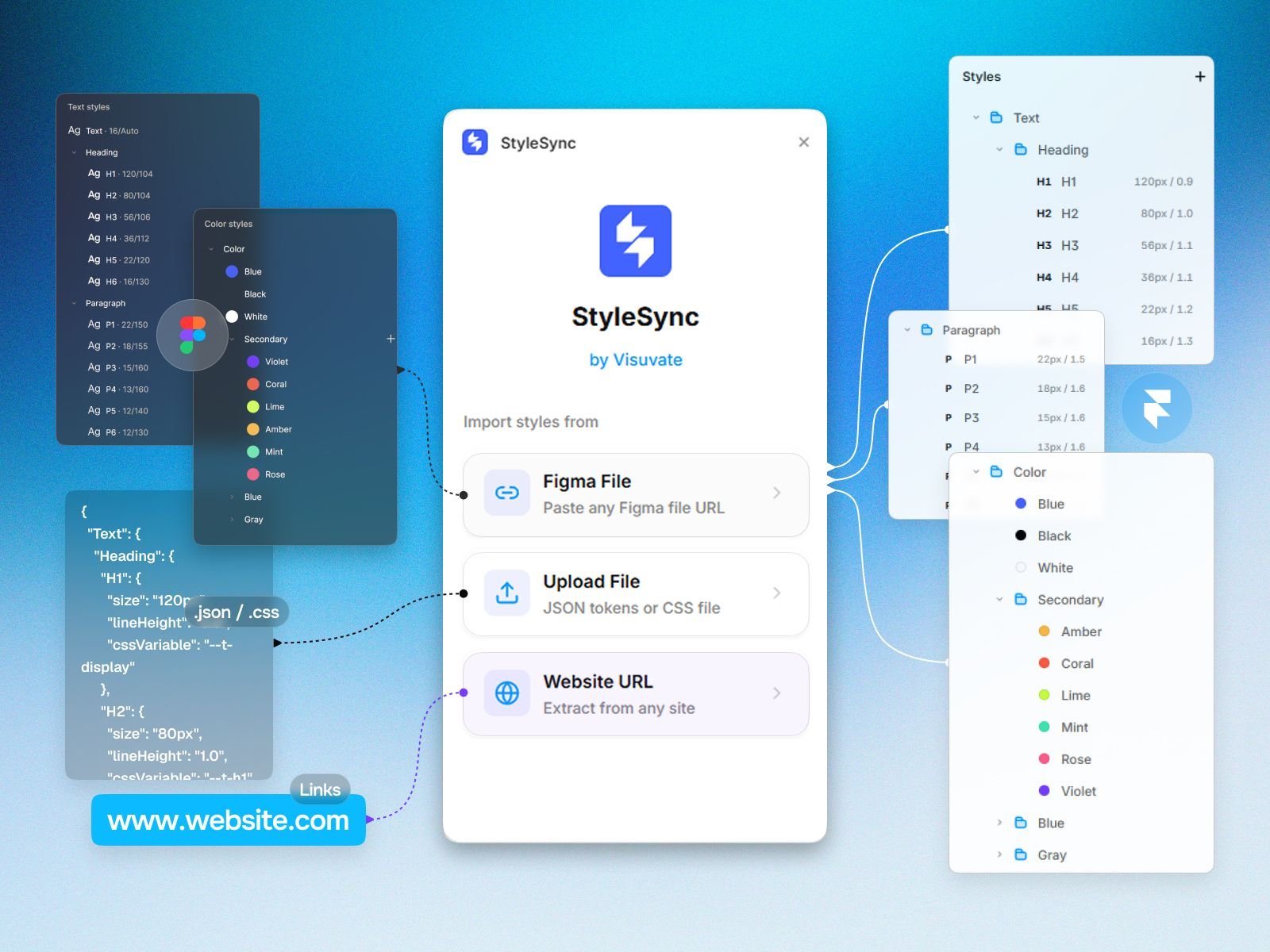 StyleSync Plugin